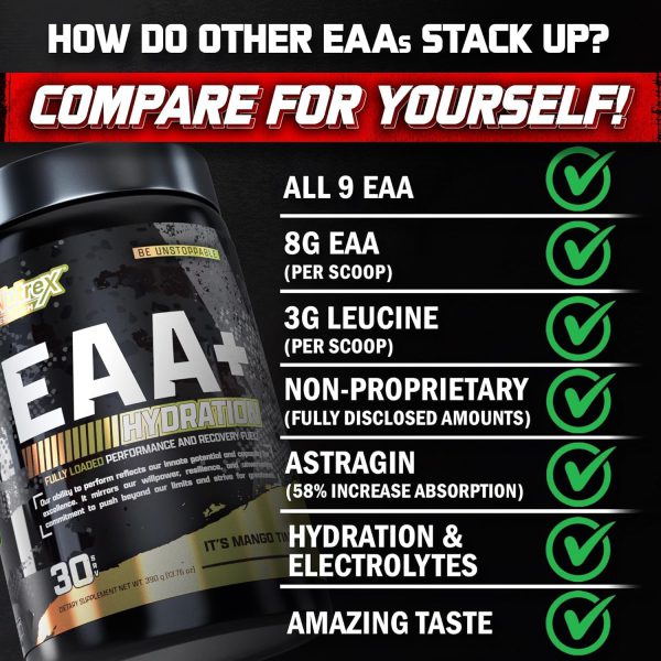 آمینو اسیدهای ضروری ناترکس |nutrex EAA+ Hydration - تصویر 2